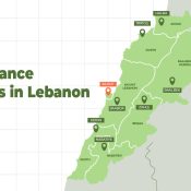 Insurance Companies in Lebanon